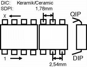Image of U 2505