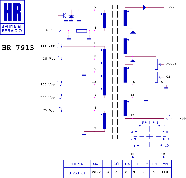 dh7913